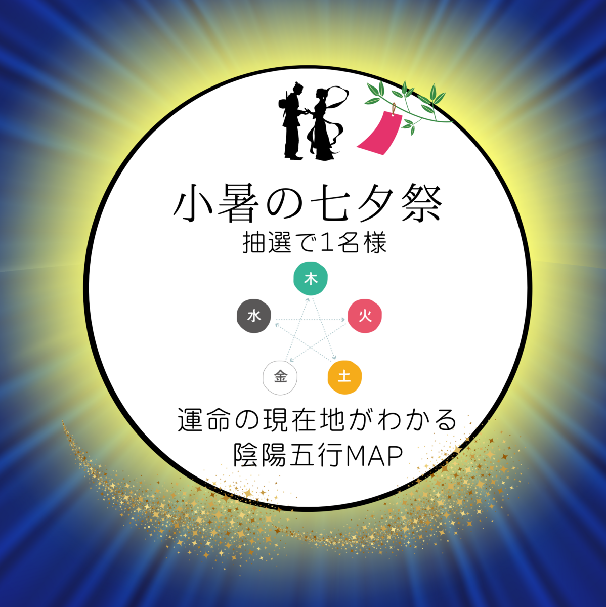 無料、人生の現在地を知る陰陽五行マップ