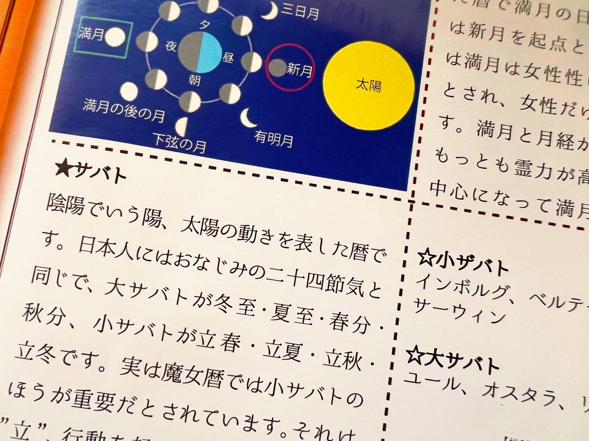 魔女暦サバト