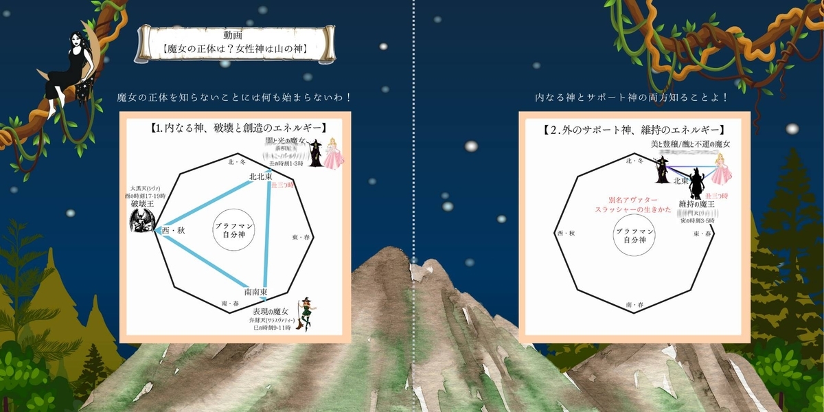 女神は魔女は山岳信仰