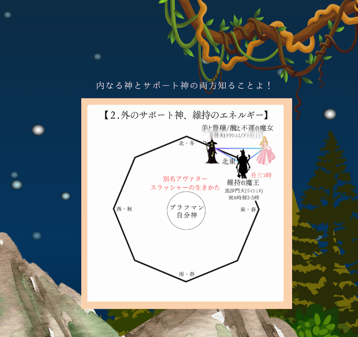 チベット維持の神様、山岳信仰は魔女