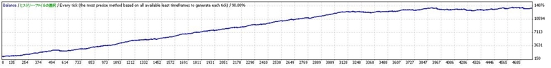 f:id:rsb4:20100610104105j:image f:id:rsb4:20100610104105j:image