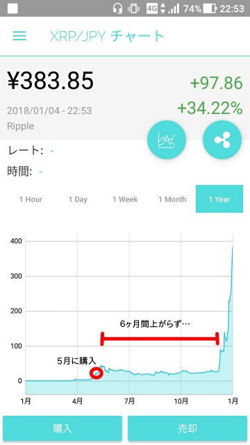 f:id:rse3:20180104230000j:plain f:id:rse3:20180104230000j:plain