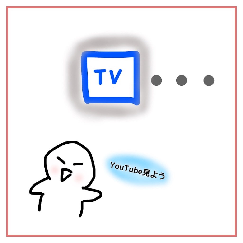 f:id:rsk26-blog:20171212015754j:image