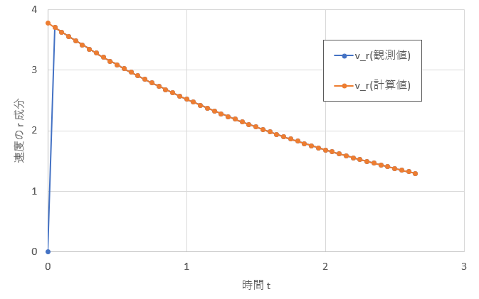 f:id:rslatch:20210608172902p:plain