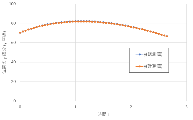 f:id:rslatch:20210608173002p:plain