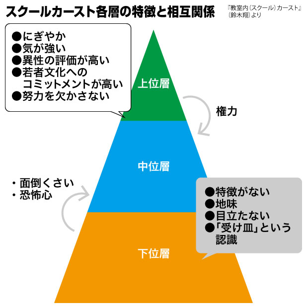 f:id:rswi13ny:20190821183350j:plain