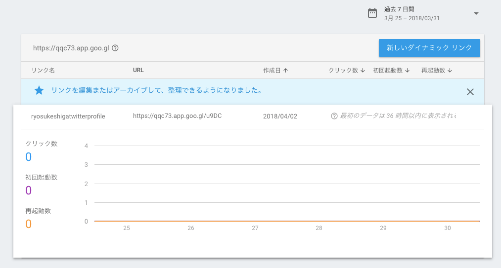 Firebaseで短縮URLを作るための手順その16
