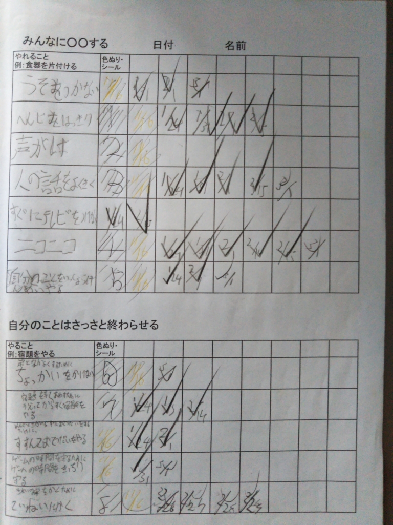 f:id:rtaroyma:20170317075242j:plain f:id:rtaroyma:20170317075242j:plain