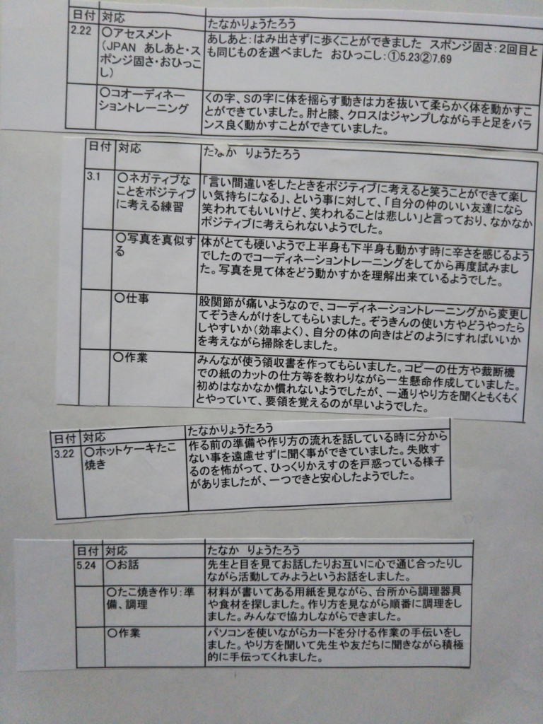 f:id:rtaroyma:20170324185440j:plain f:id:rtaroyma:20170324185440j:plain