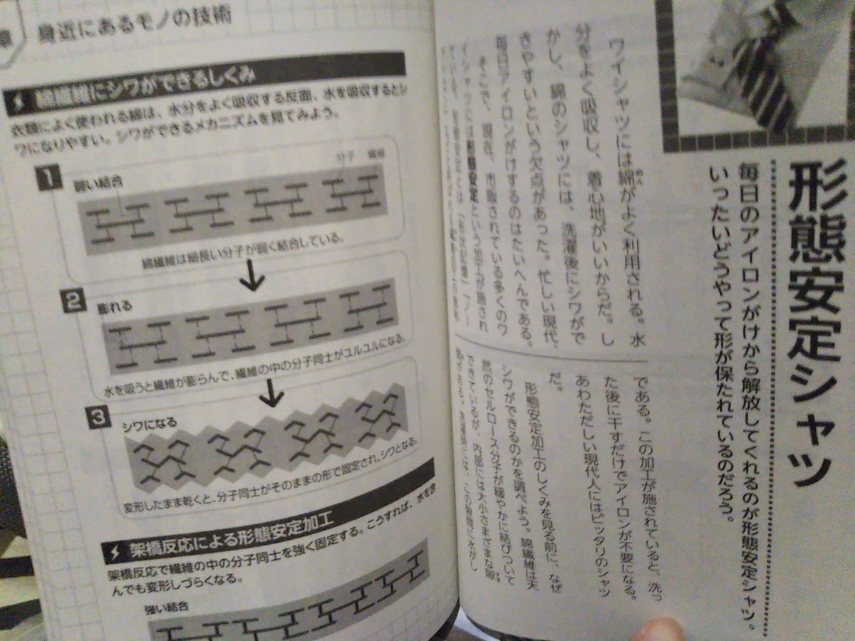 f:id:rtaroyma:20200507045758j:plain f:id:rtaroyma:20200507045758j:plain