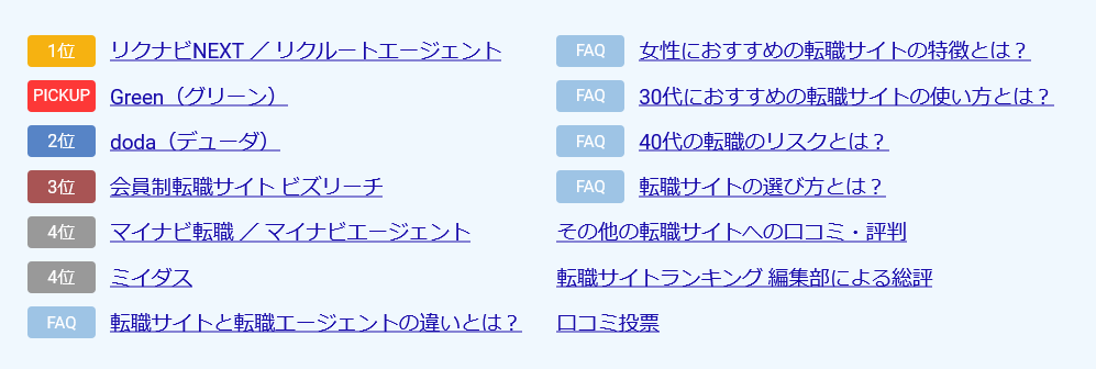 口コミランキングサイトによる、口コミで人気の転職サイト一覧