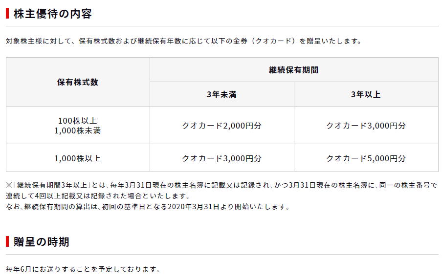 f:id:rtof:20210523222406p:plain