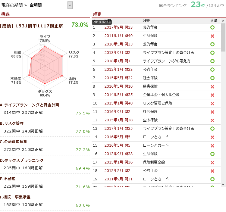 f:id:rtok:20180527180530p:plain f:id:rtok:20180527180530p:plain
