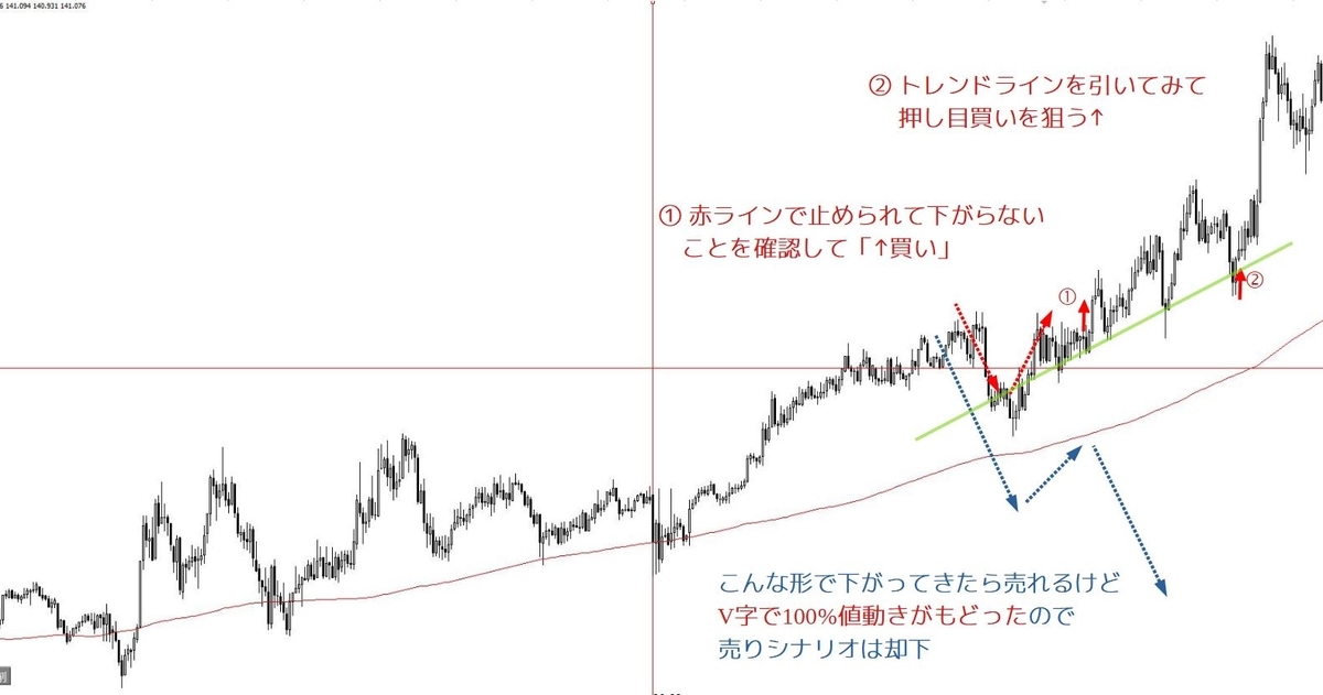 f:id:rtyou16:20200905125444j:plain f:id:rtyou16:20200905125444j:plain