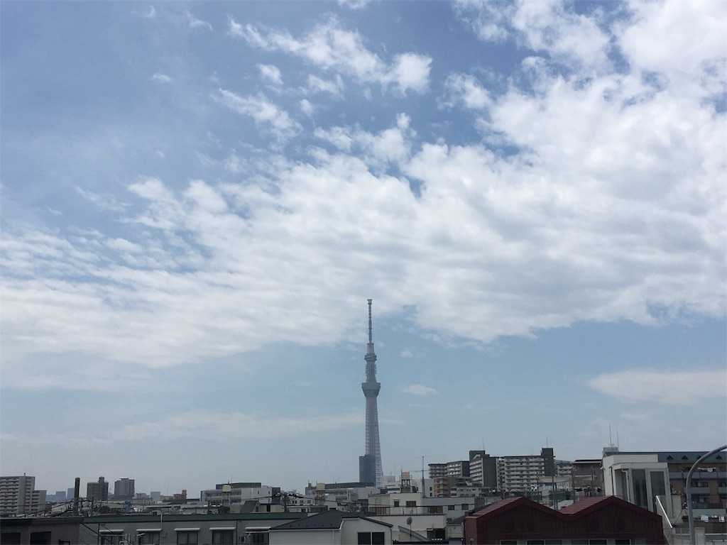 f:id:ru-re306:20170604111935j:image f:id:ru-re306:20170604111935j:image