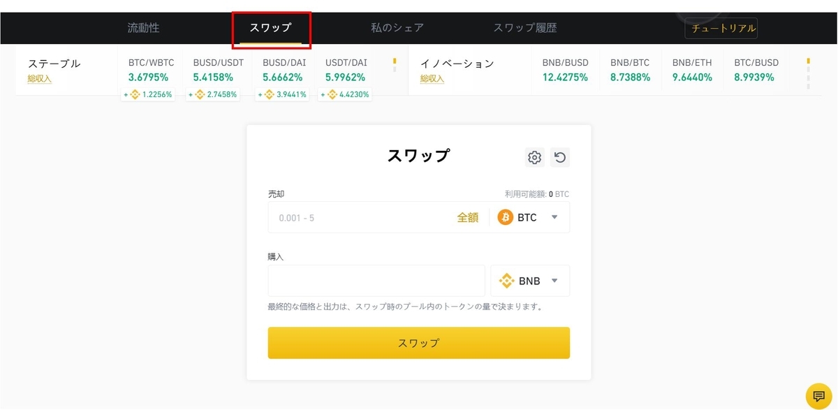 バイナンス　スワップ