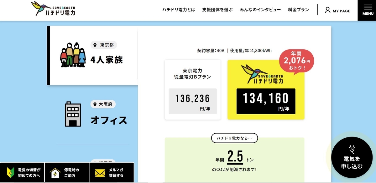 ハチドリ　価格