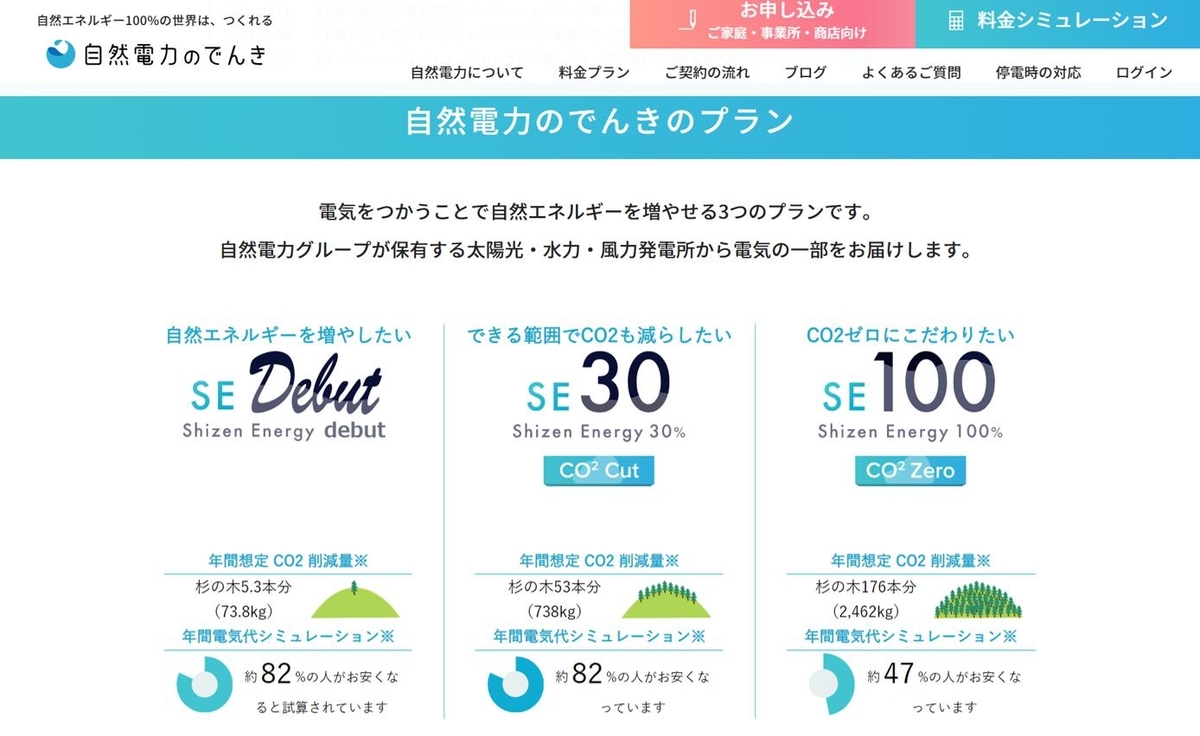 自然電力　料金