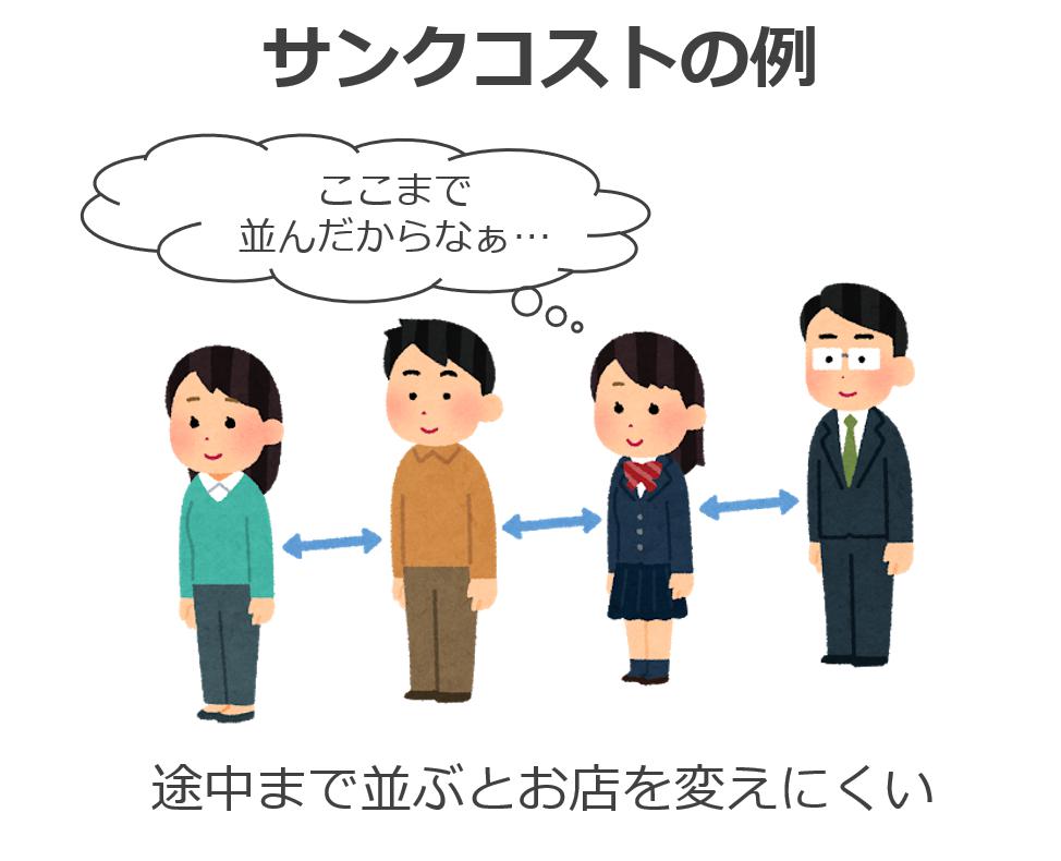 活かす 経験 を アピールポイントや経験をどう仕事に活かすか・仕事への意気込みを書く