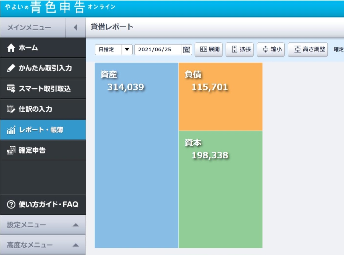 やよいの青色申告