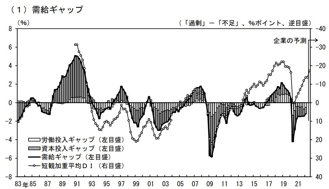 円安が止まらない理由｜私の対円安戦略