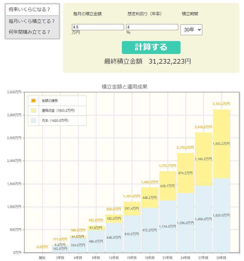 金融庁