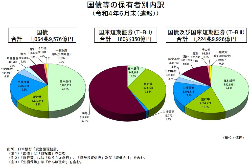 日銀の利上げについてわかりやすく解説します｜ヤバイ影響ありです