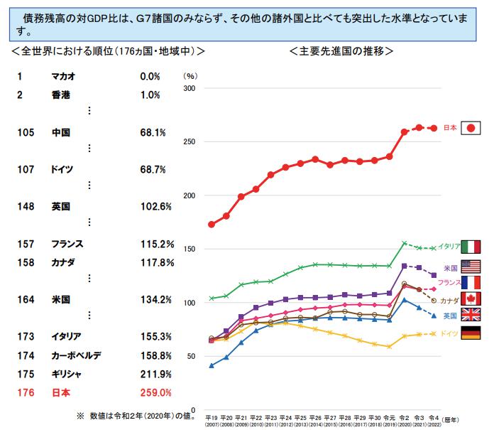 将来のお金が不安なあなたへ｜転職は最適解ではありません