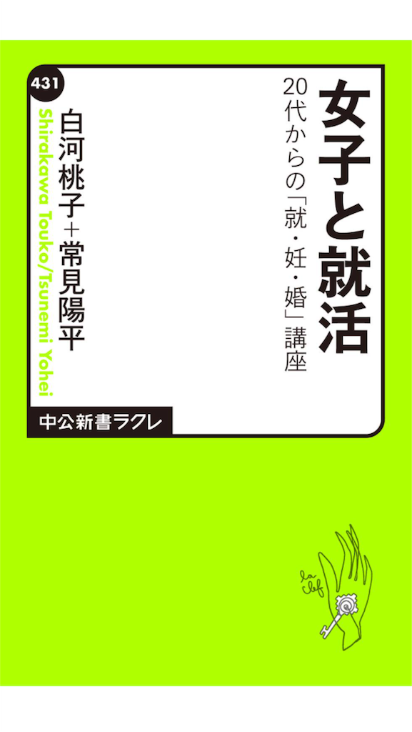 f:id:ru33fu99:20180610103421p:image