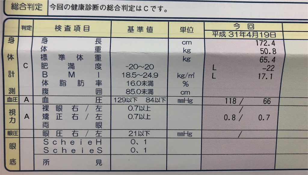 f:id:rubbish-magazine:20190620200722j:image f:id:rubbish-magazine:20190620200722j:image
