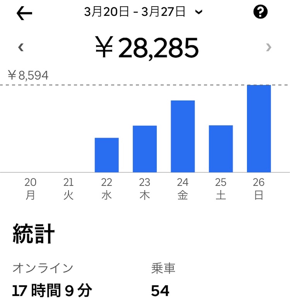 f:id:rubrafungus:20230326230338j:image f:id:rubrafungus:20230326230338j:image