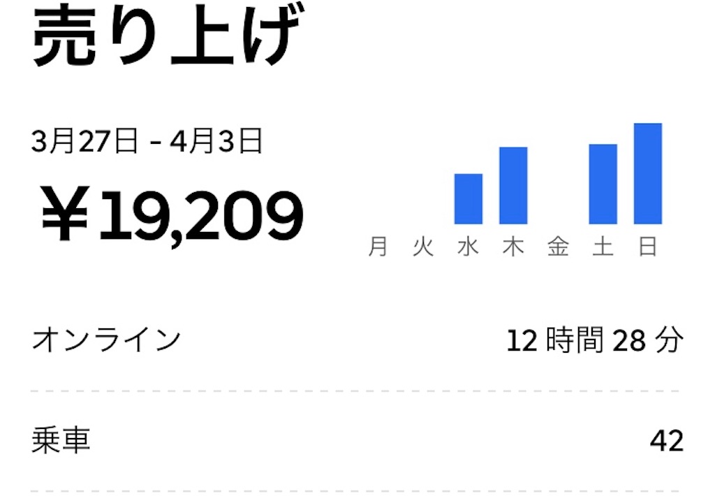 f:id:rubrafungus:20230403002051j:image f:id:rubrafungus:20230403002051j:image