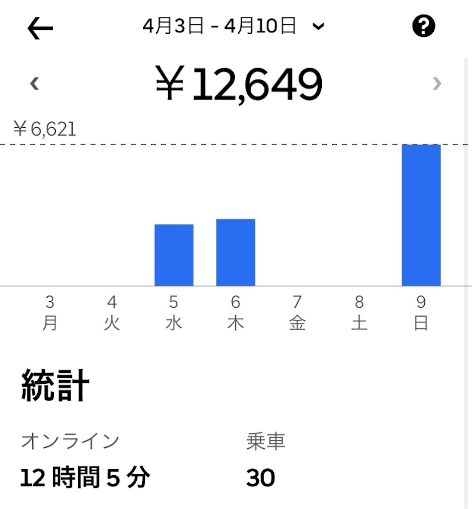 f:id:rubrafungus:20230410213930j:image f:id:rubrafungus:20230410213930j:image