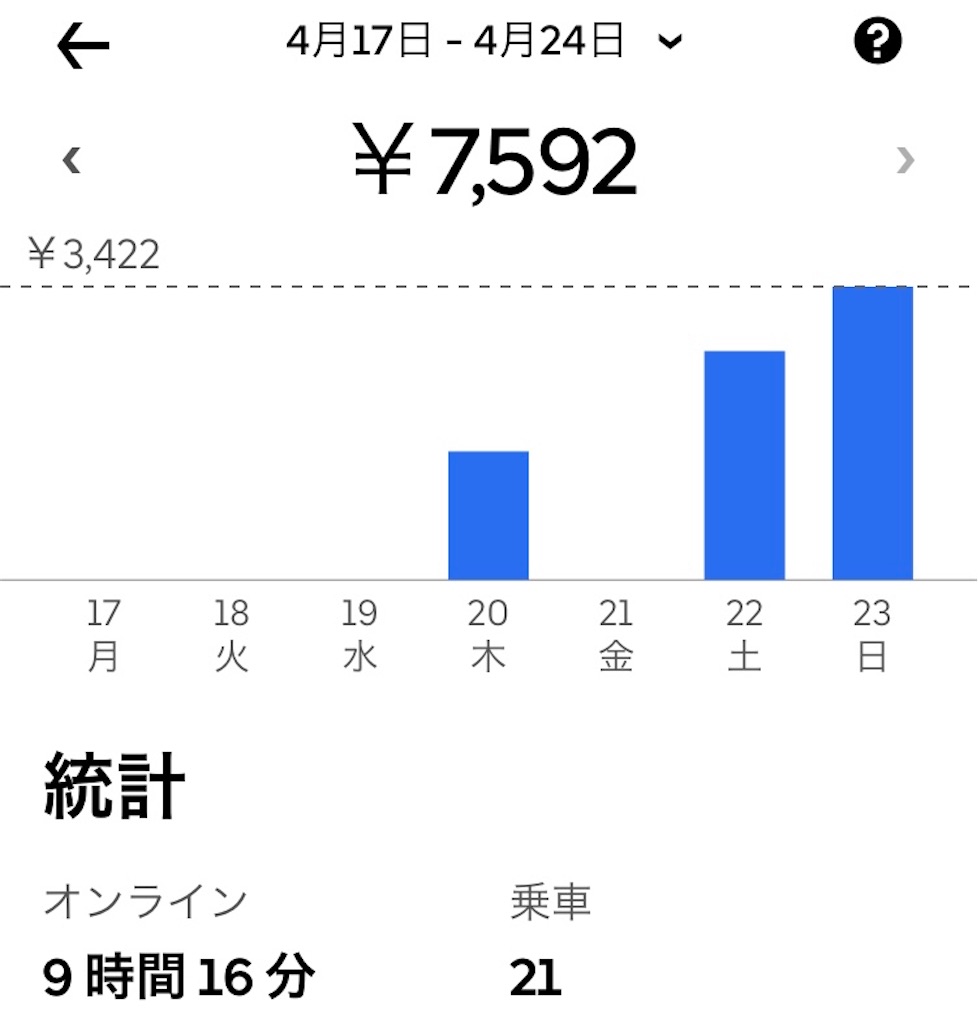 f:id:rubrafungus:20230423215433j:image f:id:rubrafungus:20230423215433j:image