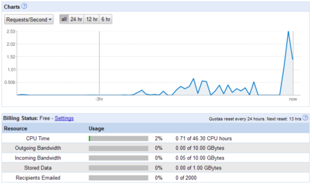 f:id:ruby-U:20090318024805p:image