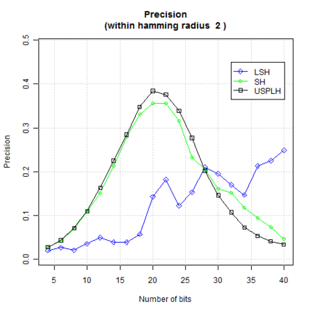f:id:ruby-U:20110207142319p:image
