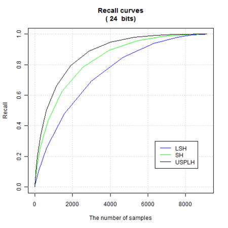 f:id:ruby-U:20110207142323p:image