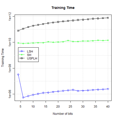 f:id:ruby-U:20110207142325p:image