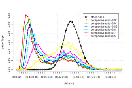 f:id:ruby-U:20110216094436p:image