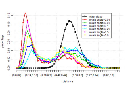 f:id:ruby-U:20110216094437p:image