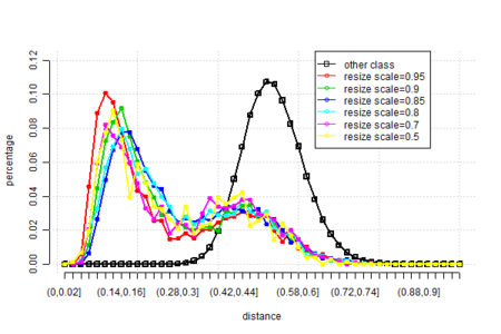 f:id:ruby-U:20110216094438p:image