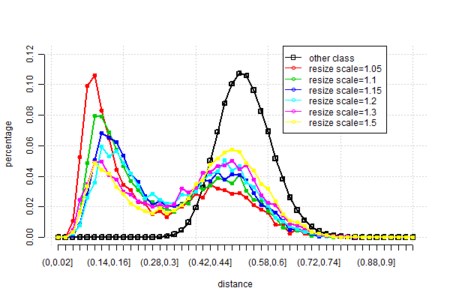 f:id:ruby-U:20110216094439p:image