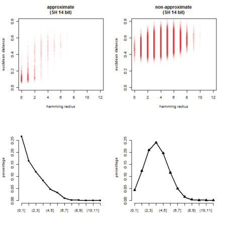 f:id:ruby-U:20110217164537p:image f:id:ruby-U:20110217164537p:image