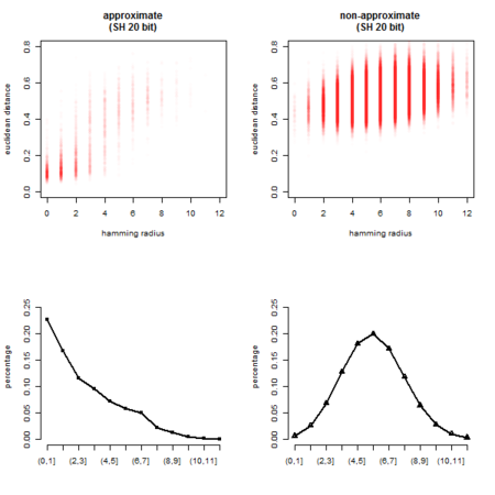 f:id:ruby-U:20110217164538p:image f:id:ruby-U:20110217164538p:image