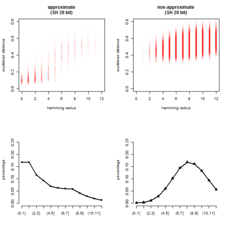 f:id:ruby-U:20110217164539p:image f:id:ruby-U:20110217164539p:image