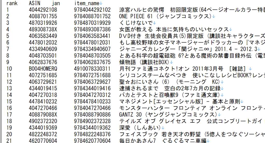きれーとれもん様 リクエスト レコード2 枚ご購入800円割引価格まとめ商品 りゅーくんZZZ / 豆だいふく on X: 