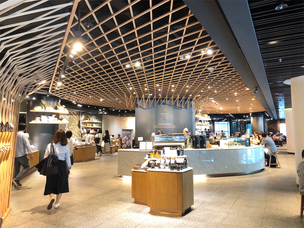 f:id:ruby-cbw:20191028110407j:image