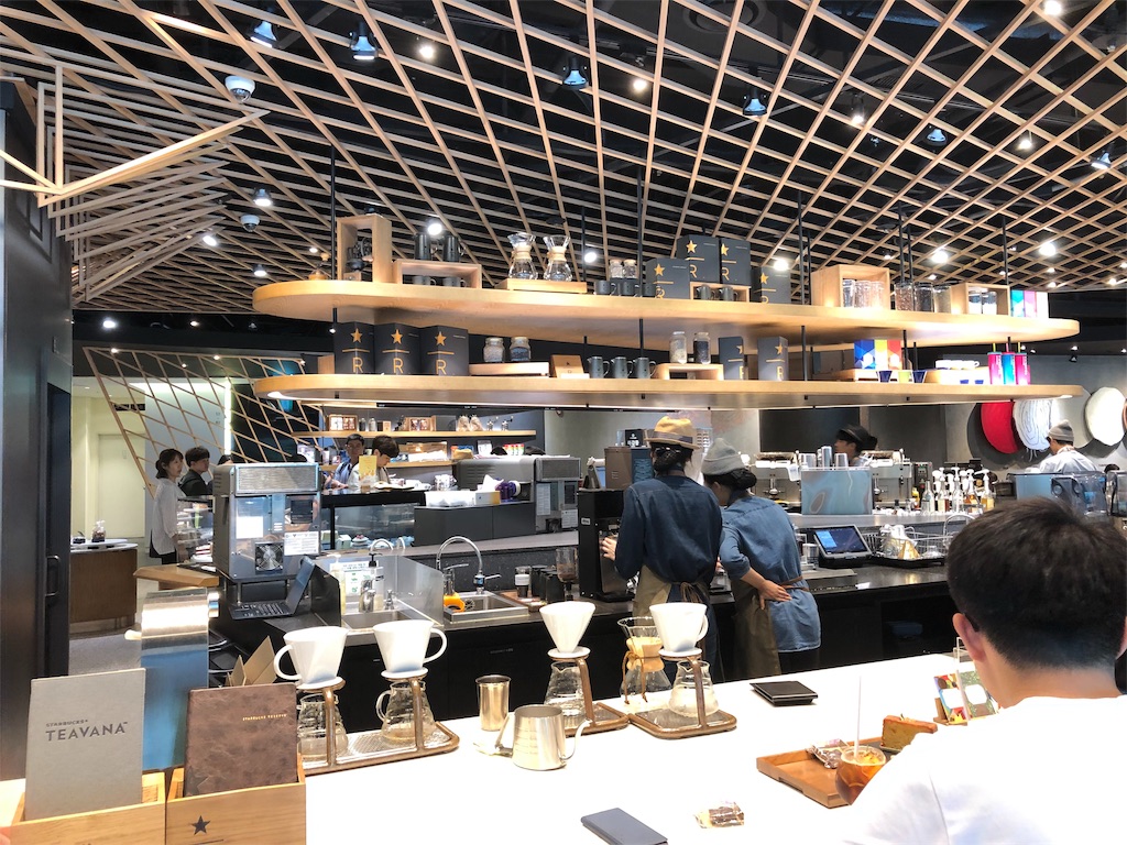 f:id:ruby-cbw:20191028111300j:image