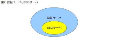 f:id:ruby_hankan:20081220000651j:image f:id:ruby_hankan:20081220000651j:image