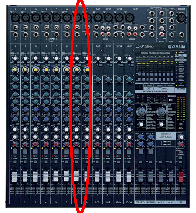 バンドでキーボードを始める人へ ミキサーの使い方 歌って踊れるキーボーディストのキーボード講座